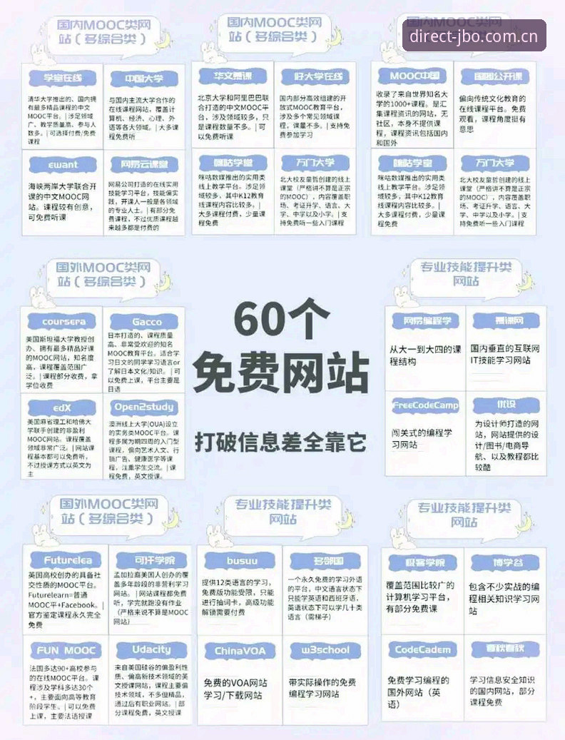 竞博娱乐平台最新动态：jbo官网入口安全直连指南，老用户亲测实用经验