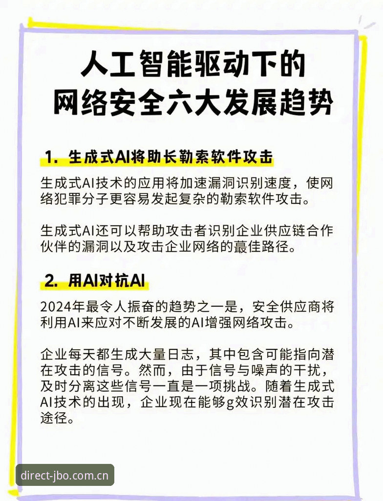 深度揭秘：竞博jbo官网的安全入口与行业趋势真相