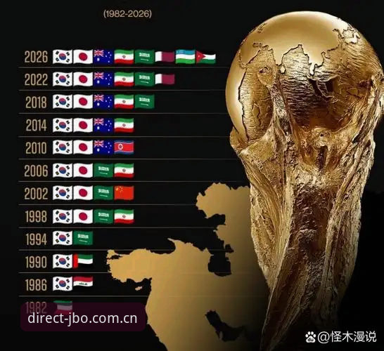 jbo官网直连对比 3大争议焦点!卡拉格狠批足坛密集赛程,球员身心重压谁来解?
